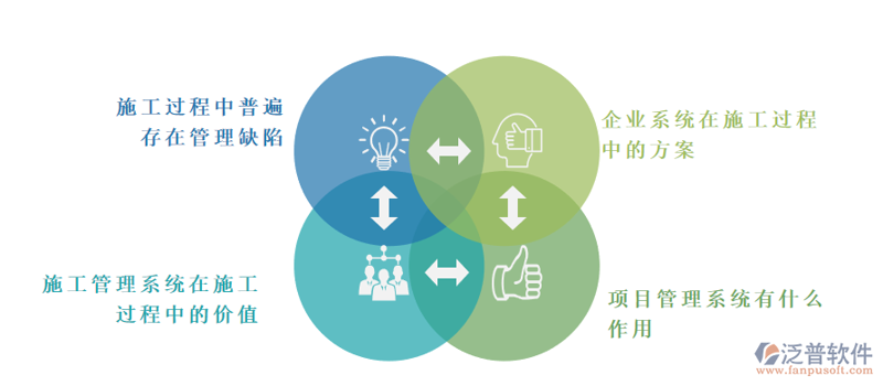 机电安装施工:从初学者到高手的实战攻略